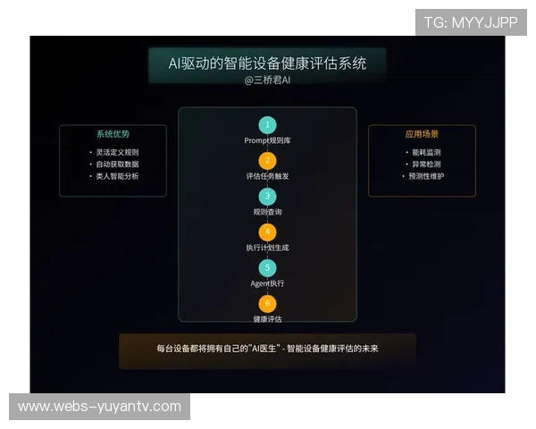 制播设备正从功能机向智能节点进化 承载起更多 AI 驱动的云端生产逻辑